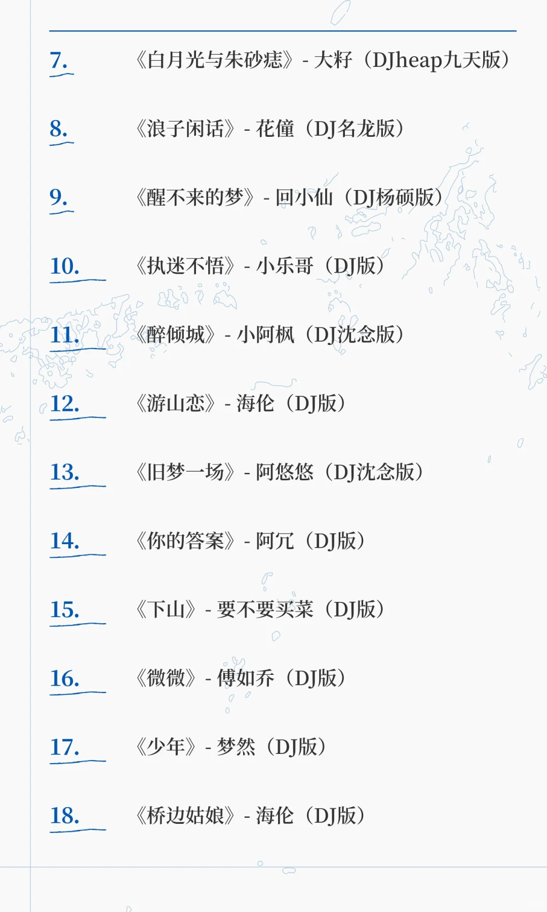 直播热门DJ歌曲（100首）