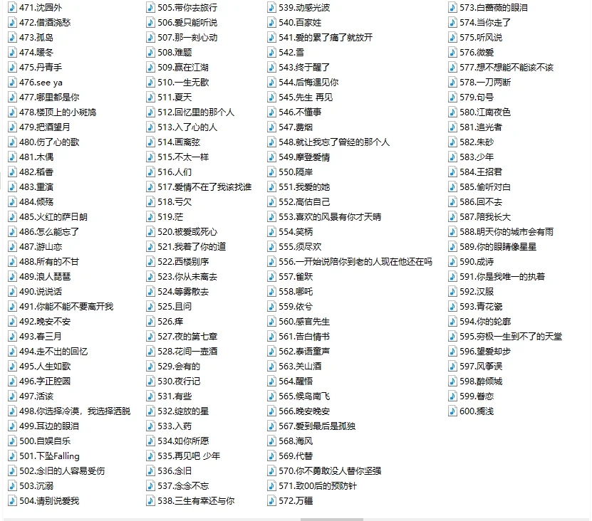 车载音乐MP3格式|抖音热歌排行榜600首