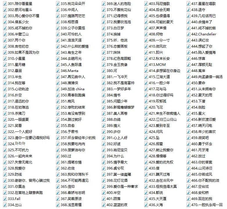 车载音乐MP3格式|抖音热歌排行榜600首