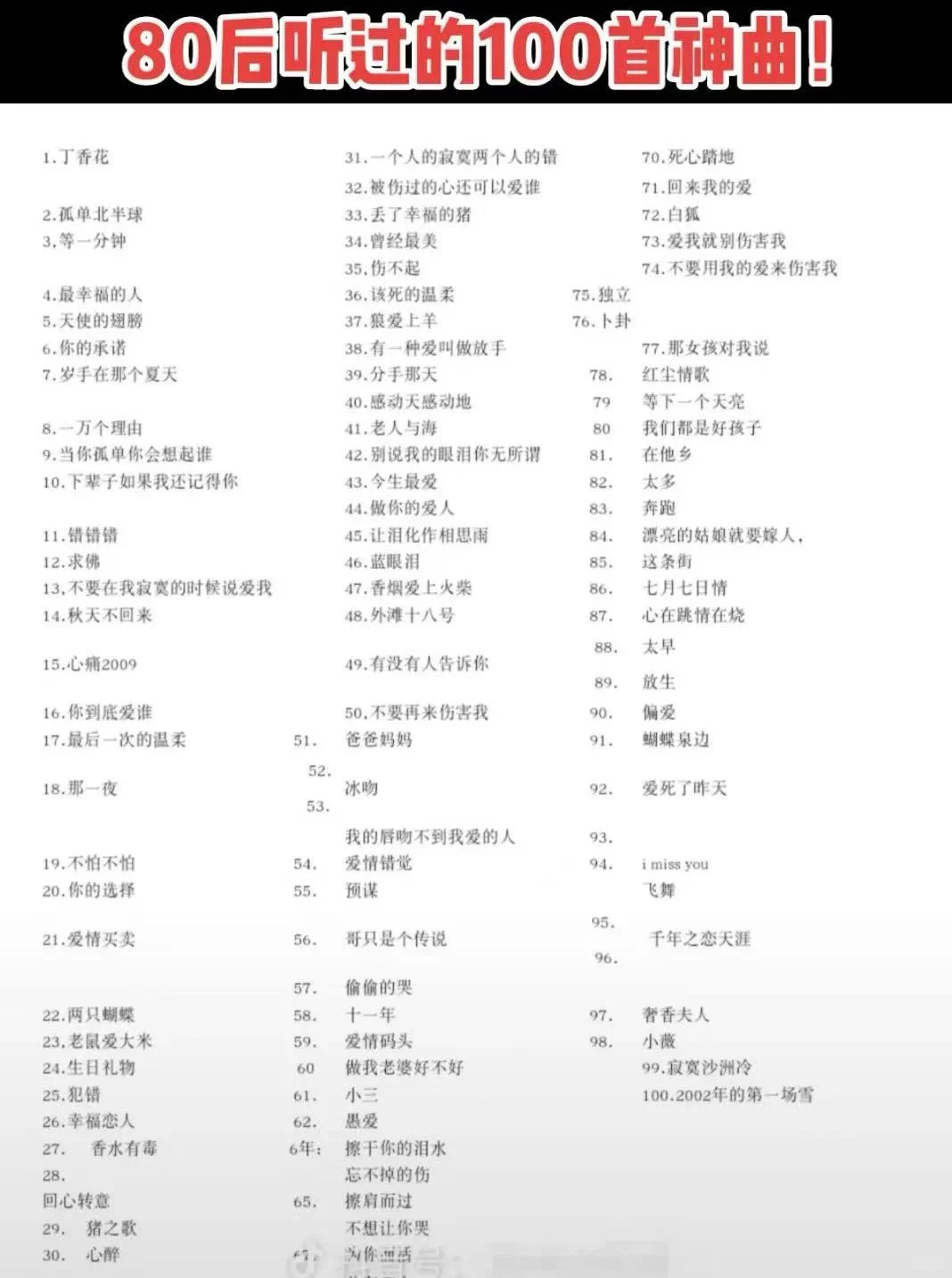 80后听过的100首经典老歌！