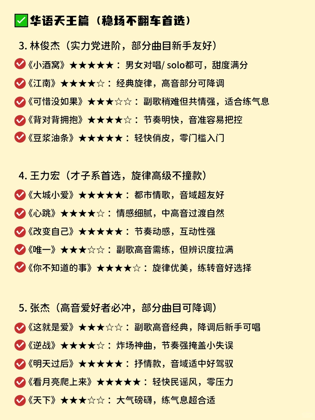 100首KTV封神歌单,闭眼点不翻车!