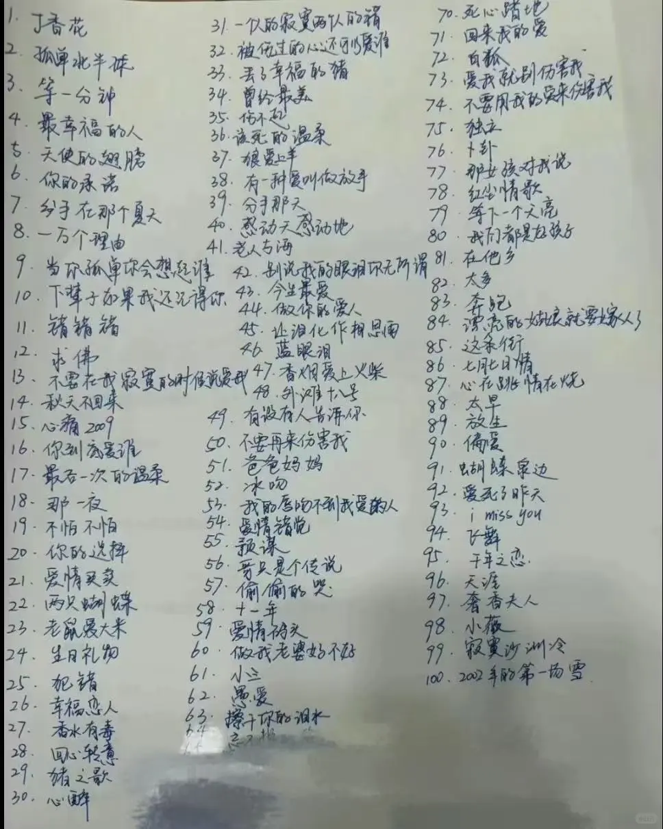 80后听过的100首经典老歌！