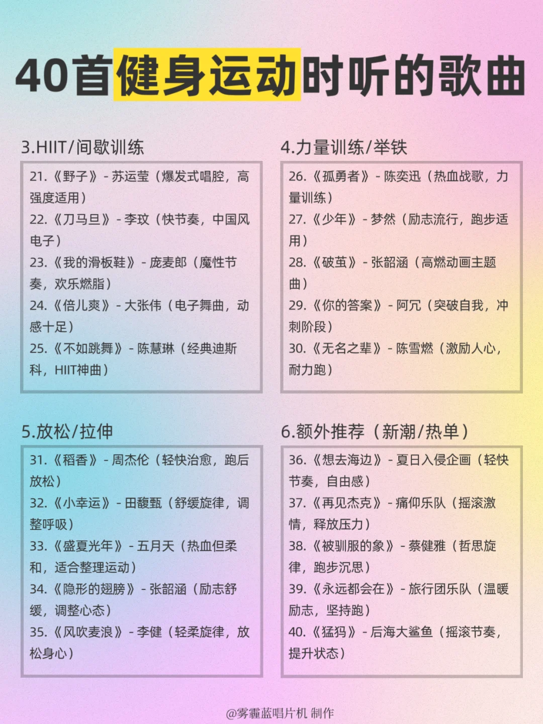 夏日暴汗必备！40首健身神曲燃炸你的耳机