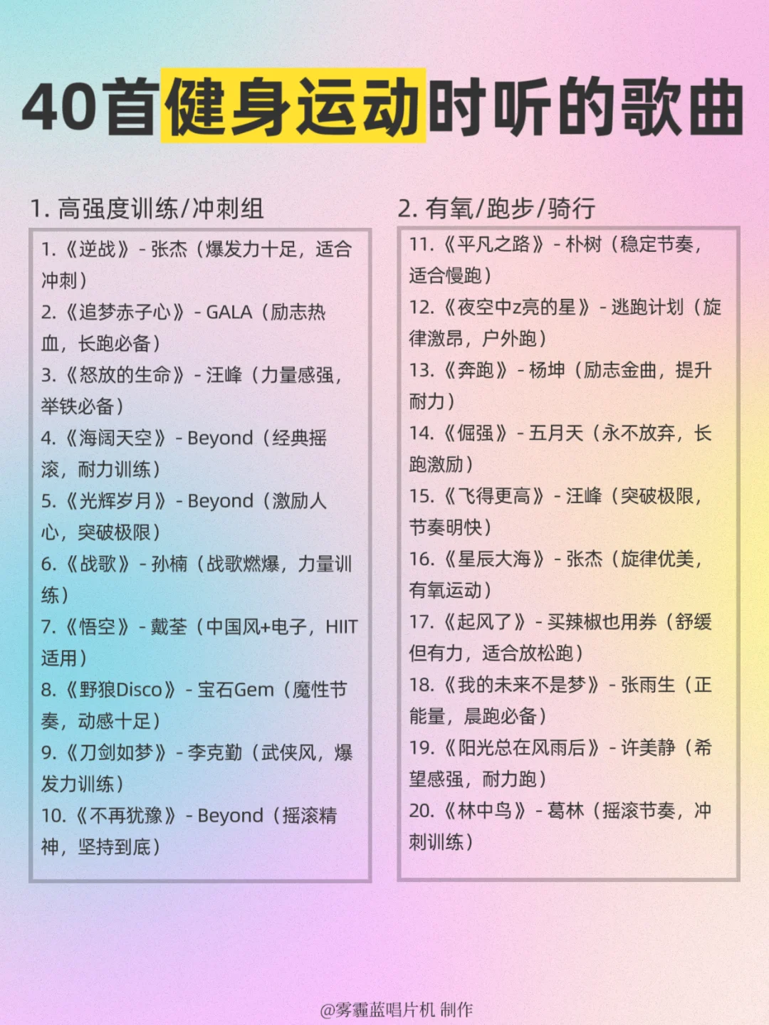 夏日暴汗必备！40首健身神曲燃炸你的耳机