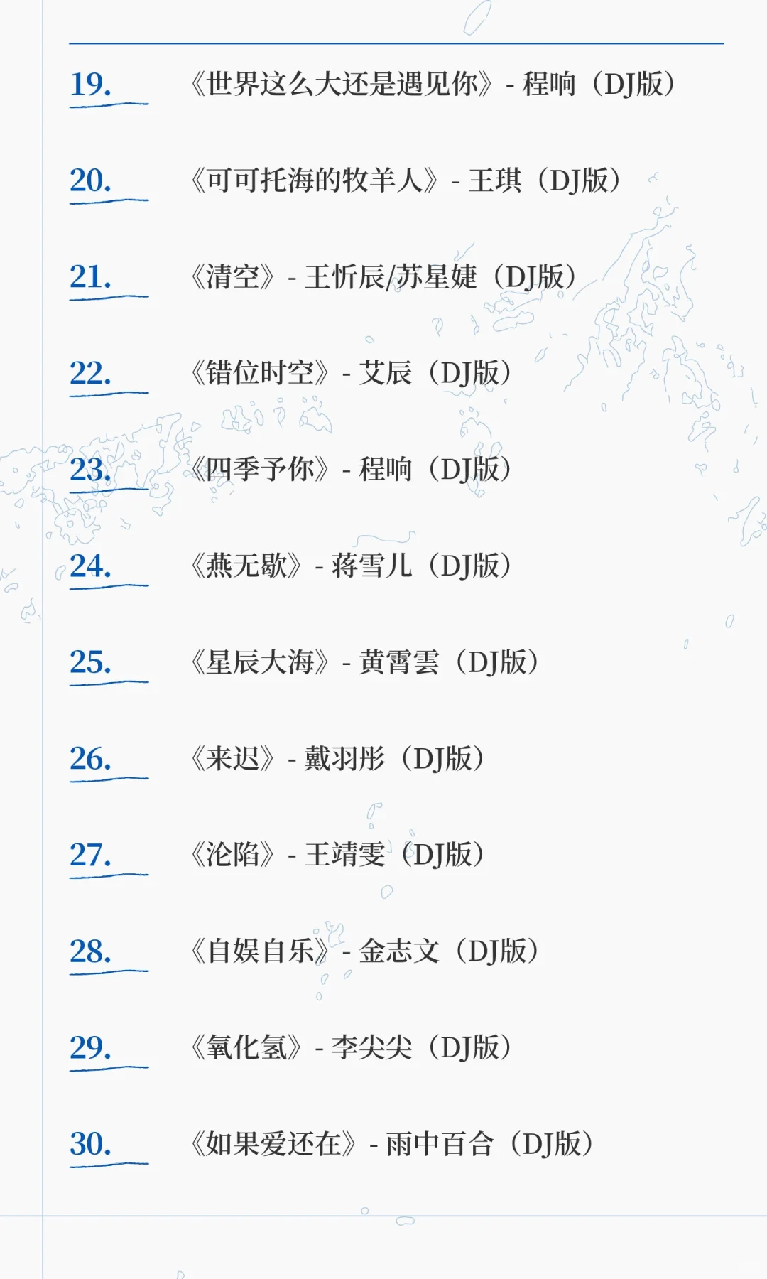 直播热门DJ歌曲（100首）