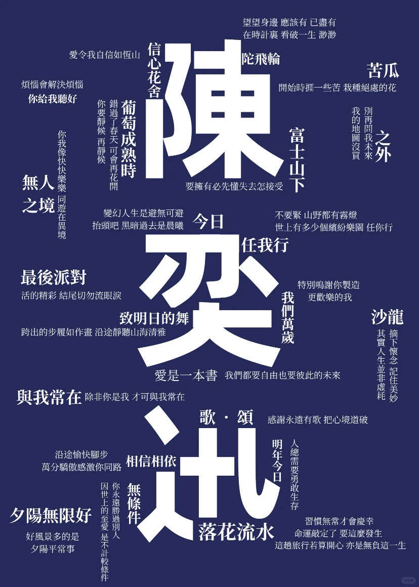 陈奕迅35场演唱会视频合集