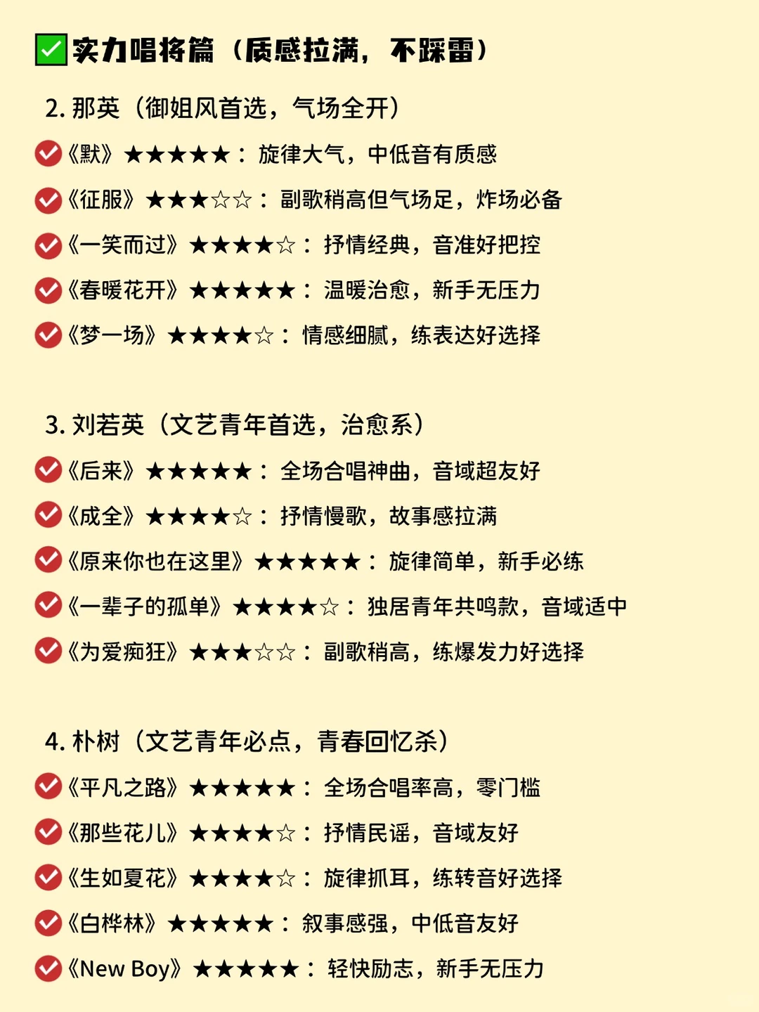 100首KTV封神歌单,闭眼点不翻车!