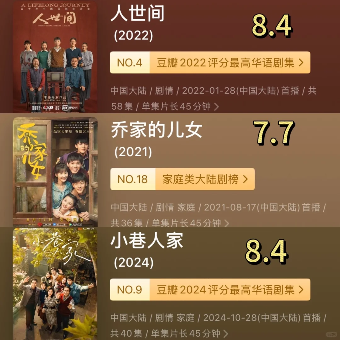 这些年看的高分年代剧，一口气追完！