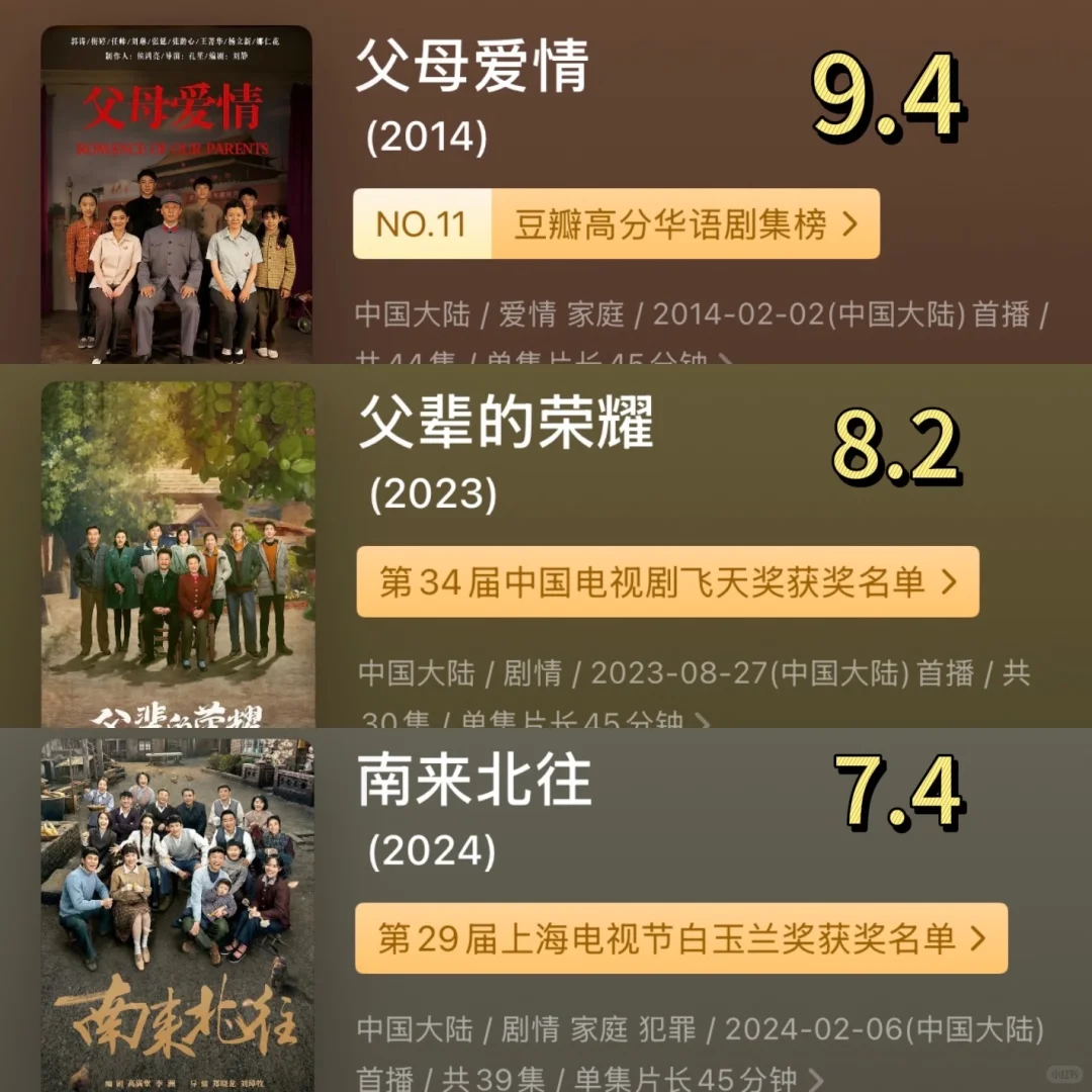 这些年看的高分年代剧,一口气追完!