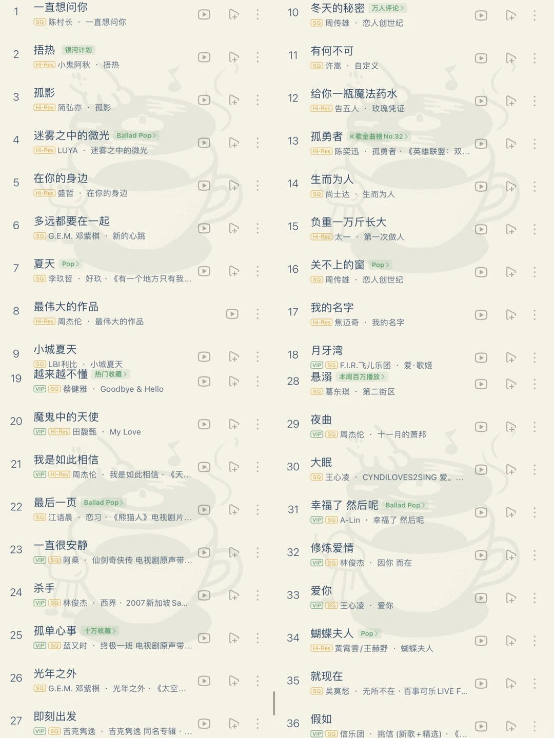 华语｜值得收藏的华语热曲