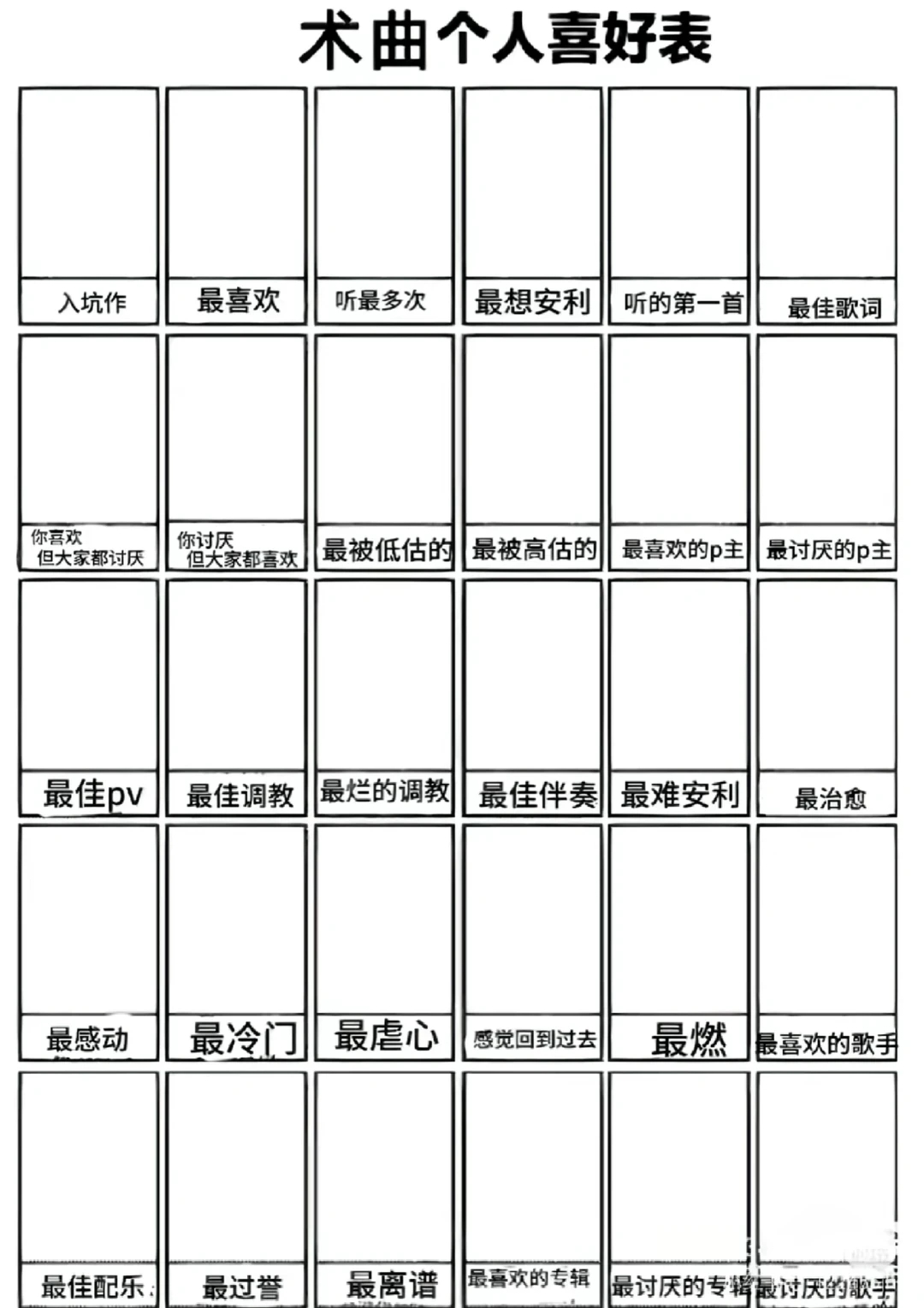 个人向术力口表格