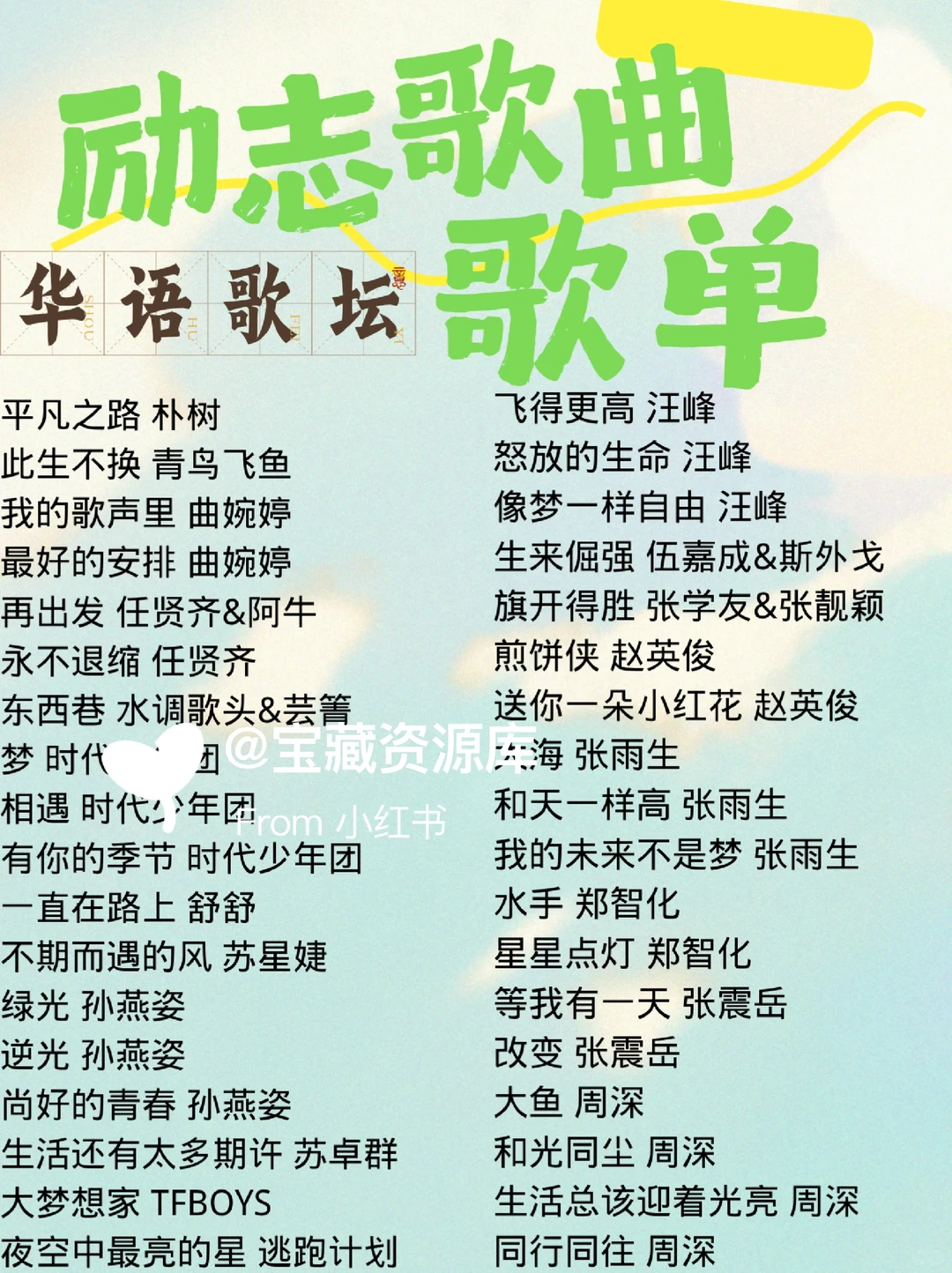 正能量歌单！励志歌曲！我的宝藏歌单！