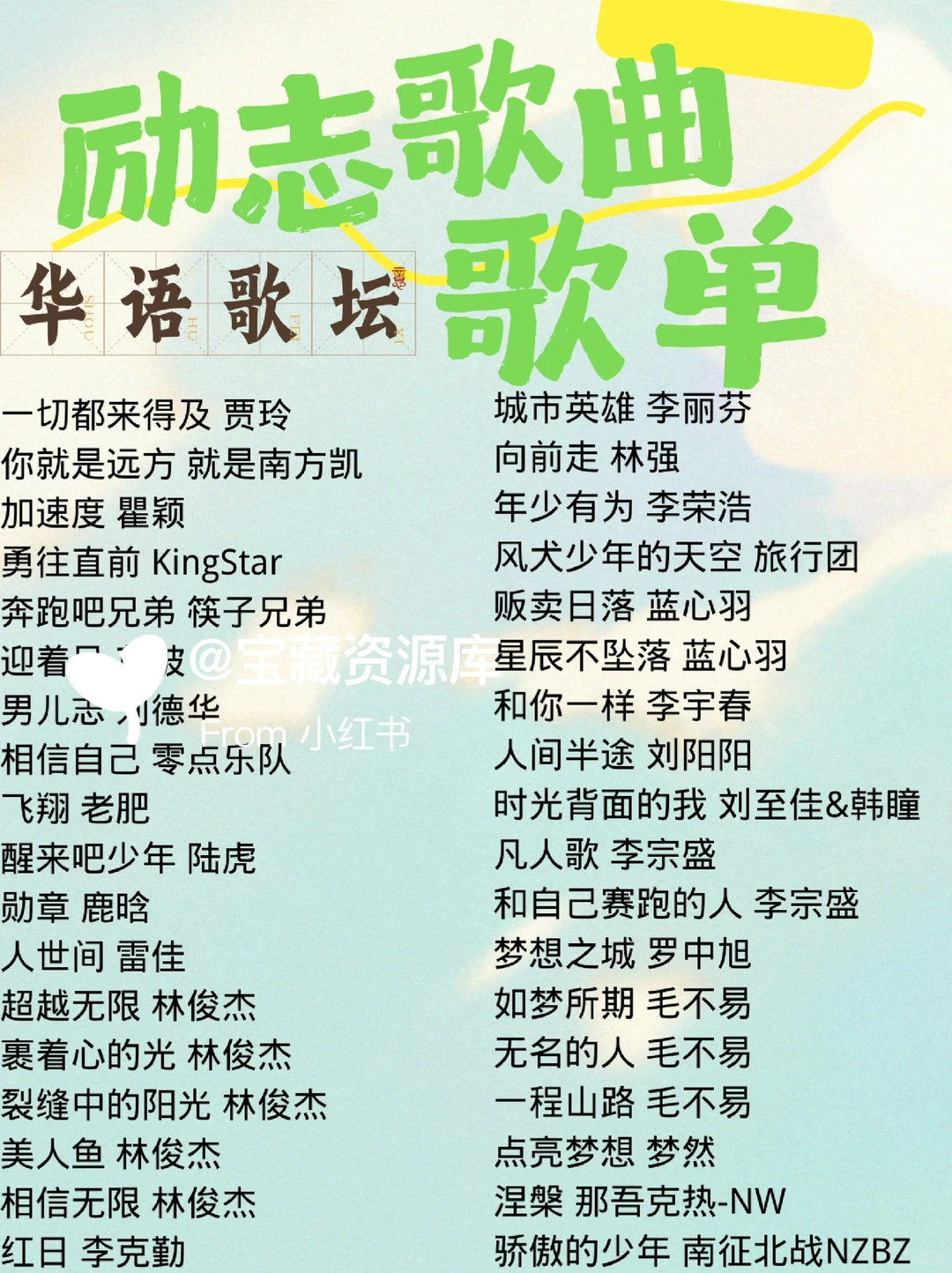 正能量歌单！励志歌曲！我的宝藏歌单！