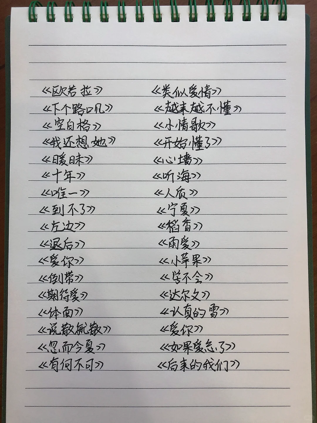 聚会KTV点歌,惊艳全场版‼️