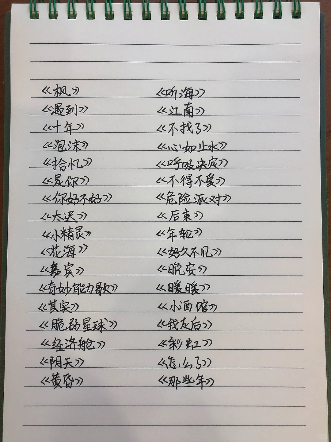 聚会KTV点歌，惊艳全场版‼️