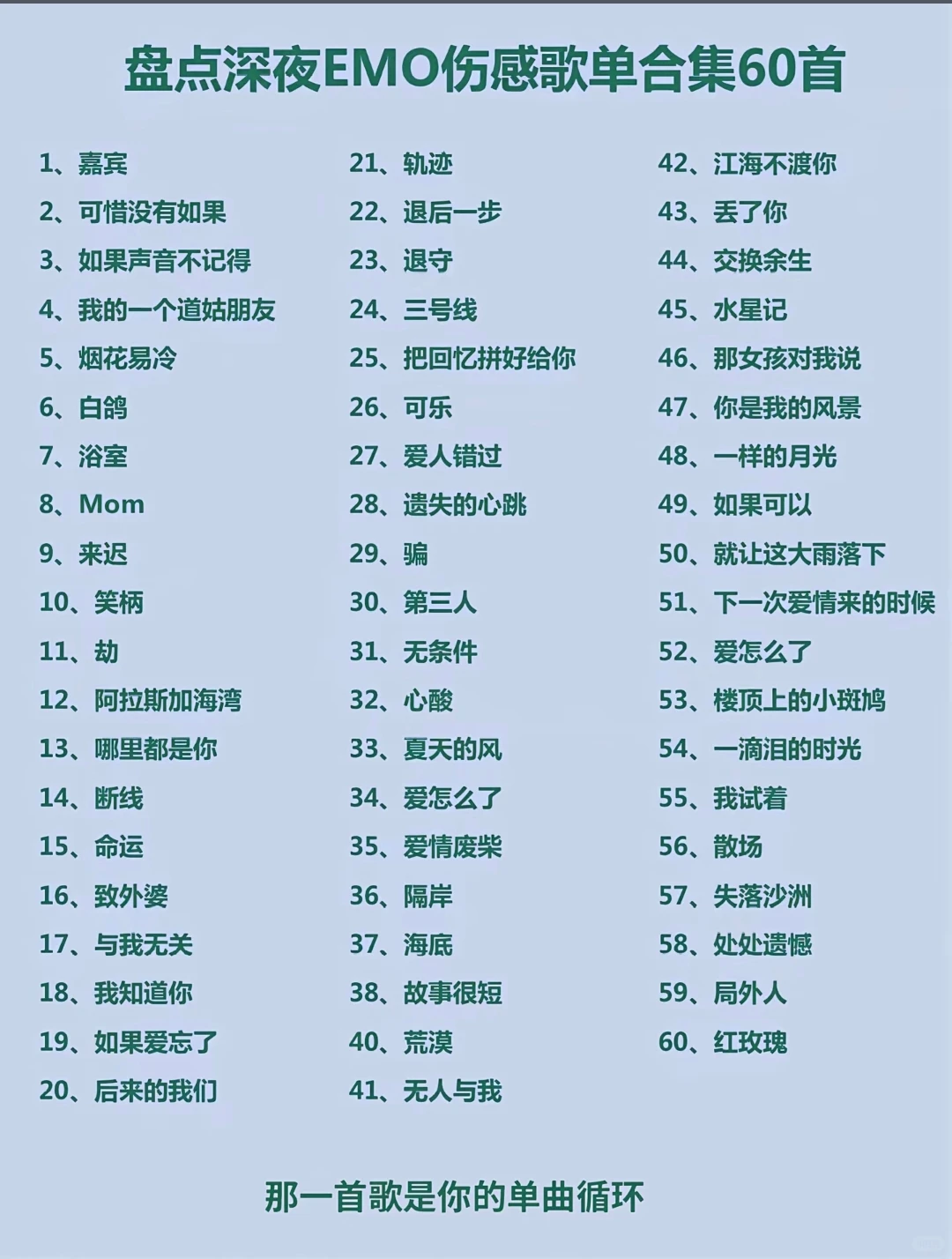 不知道听什么就来看看吧！