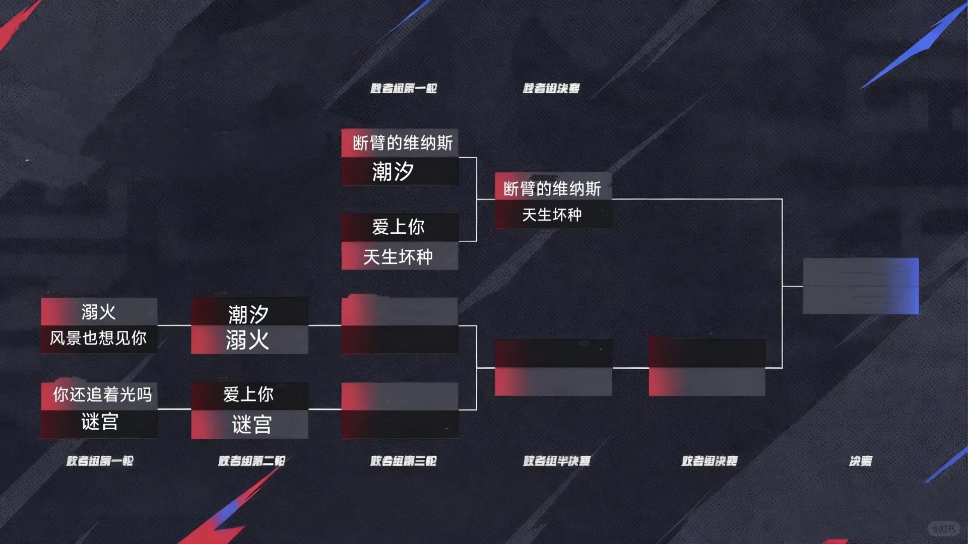 决战镭塔歌曲好听之巅第七轮·胜者组决赛