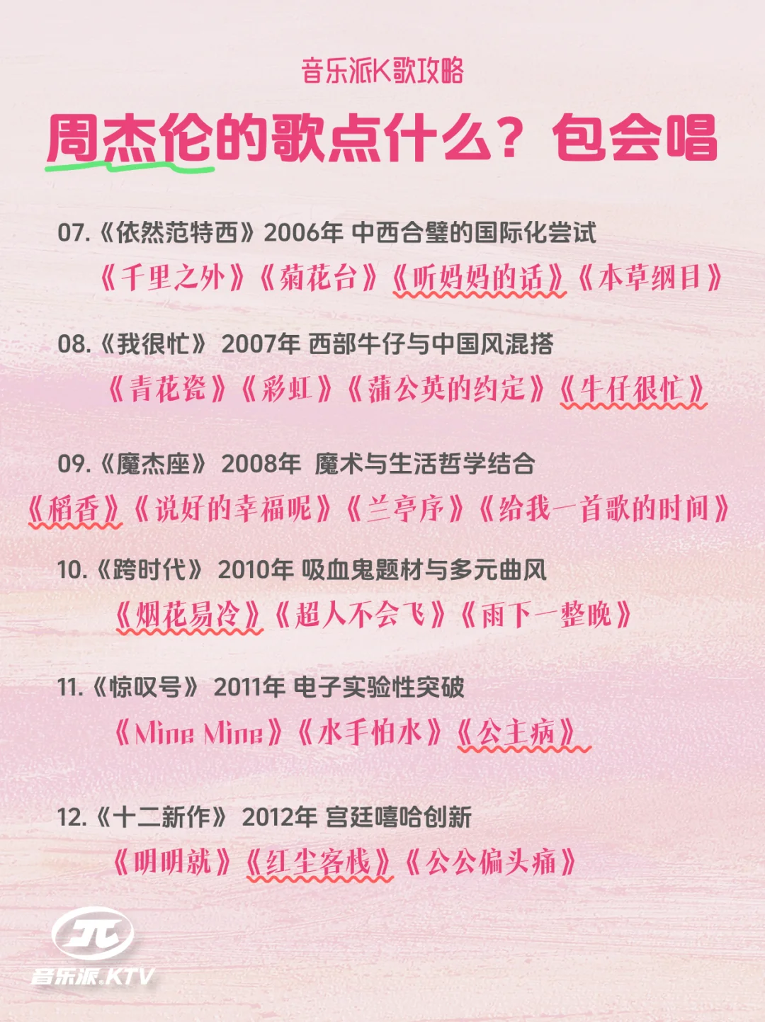 如何在KTV点周杰伦的歌|音乐派唱K攻略