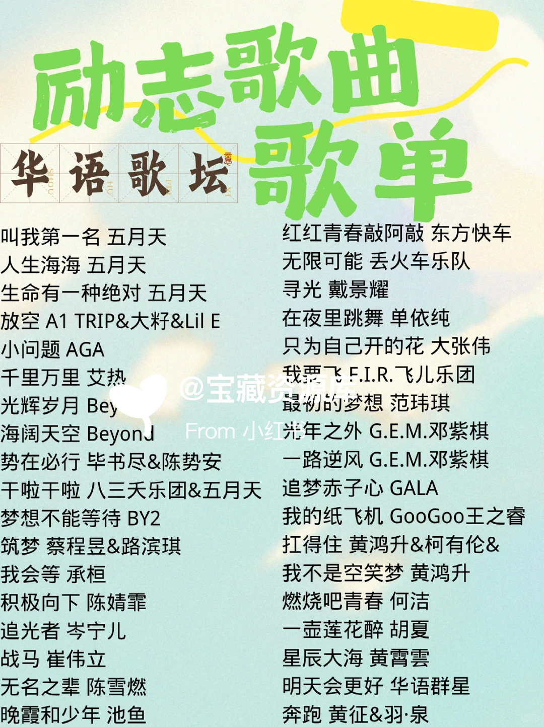 正能量歌单！励志歌曲！我的宝藏歌单！