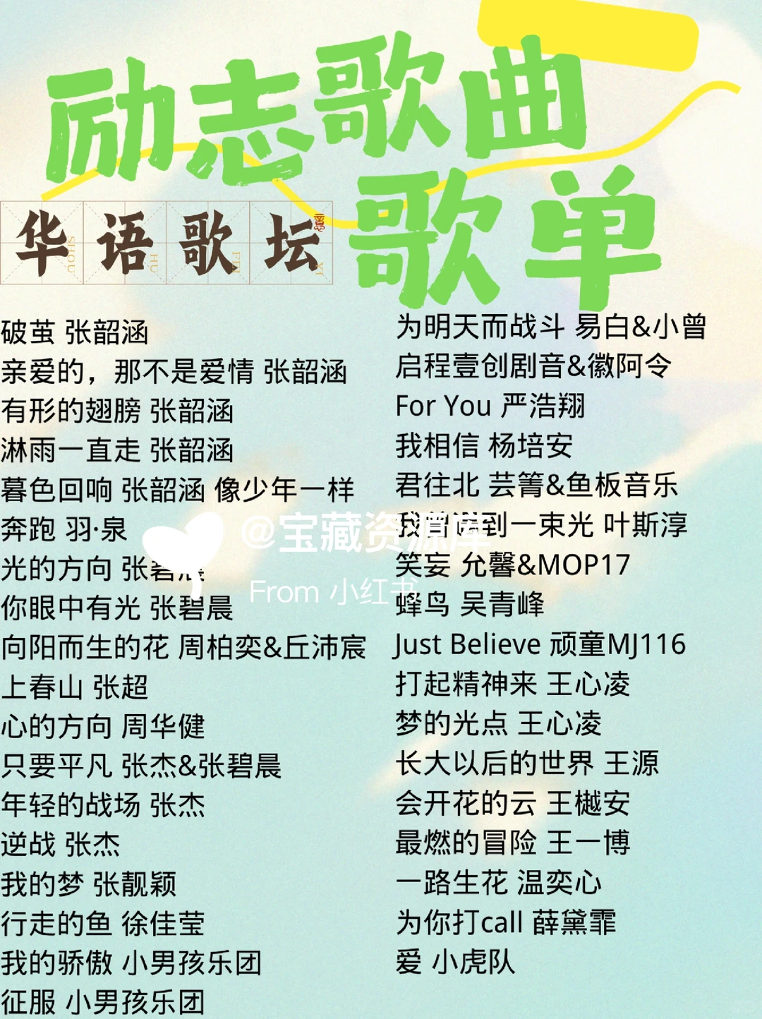 正能量歌单！励志歌曲！我的宝藏歌单！