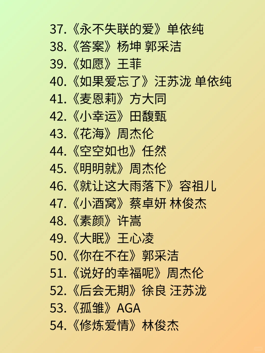 2025最新KTV华语流行音乐!