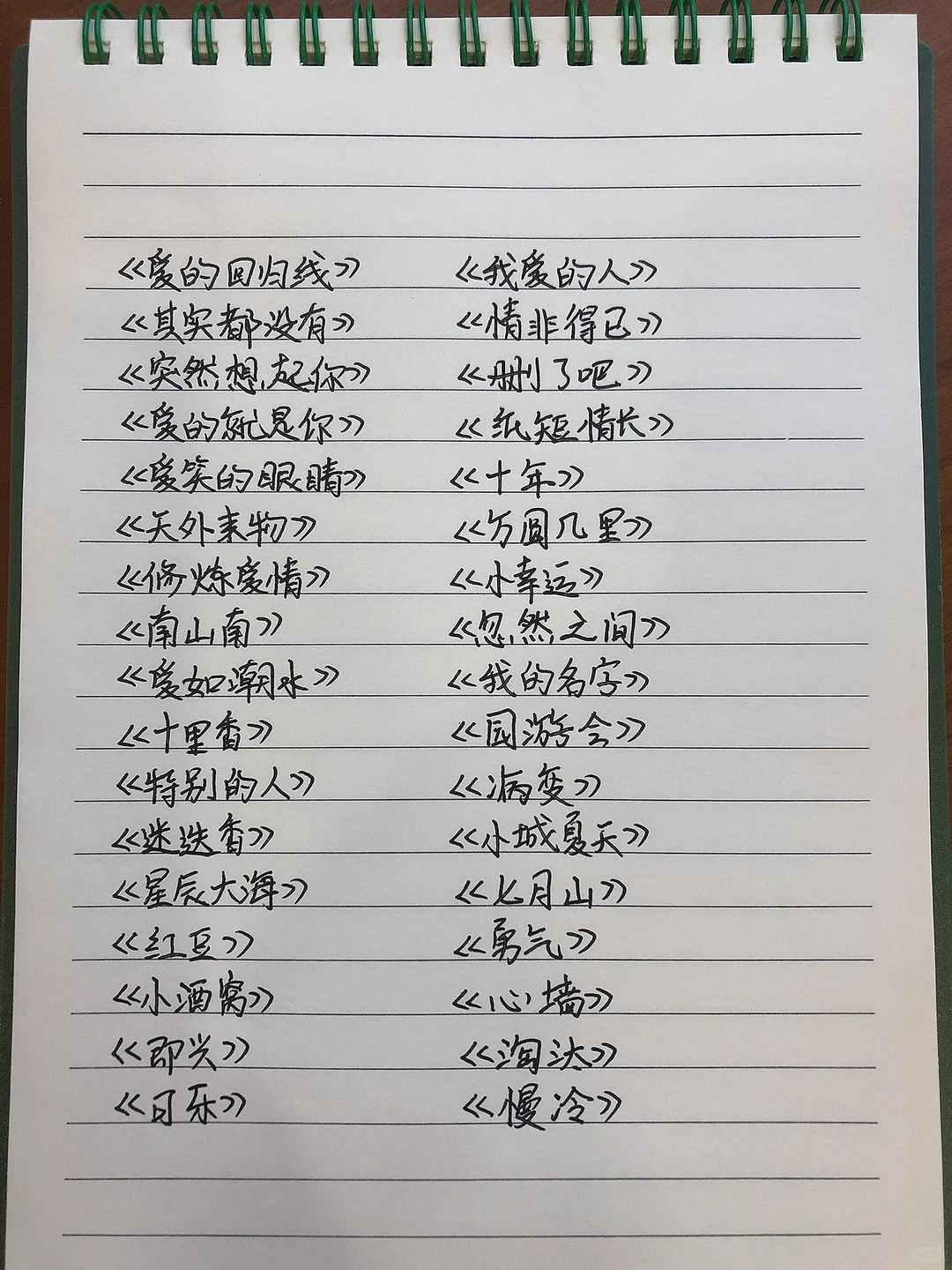 聚会KTV点歌,惊艳全场版‼️