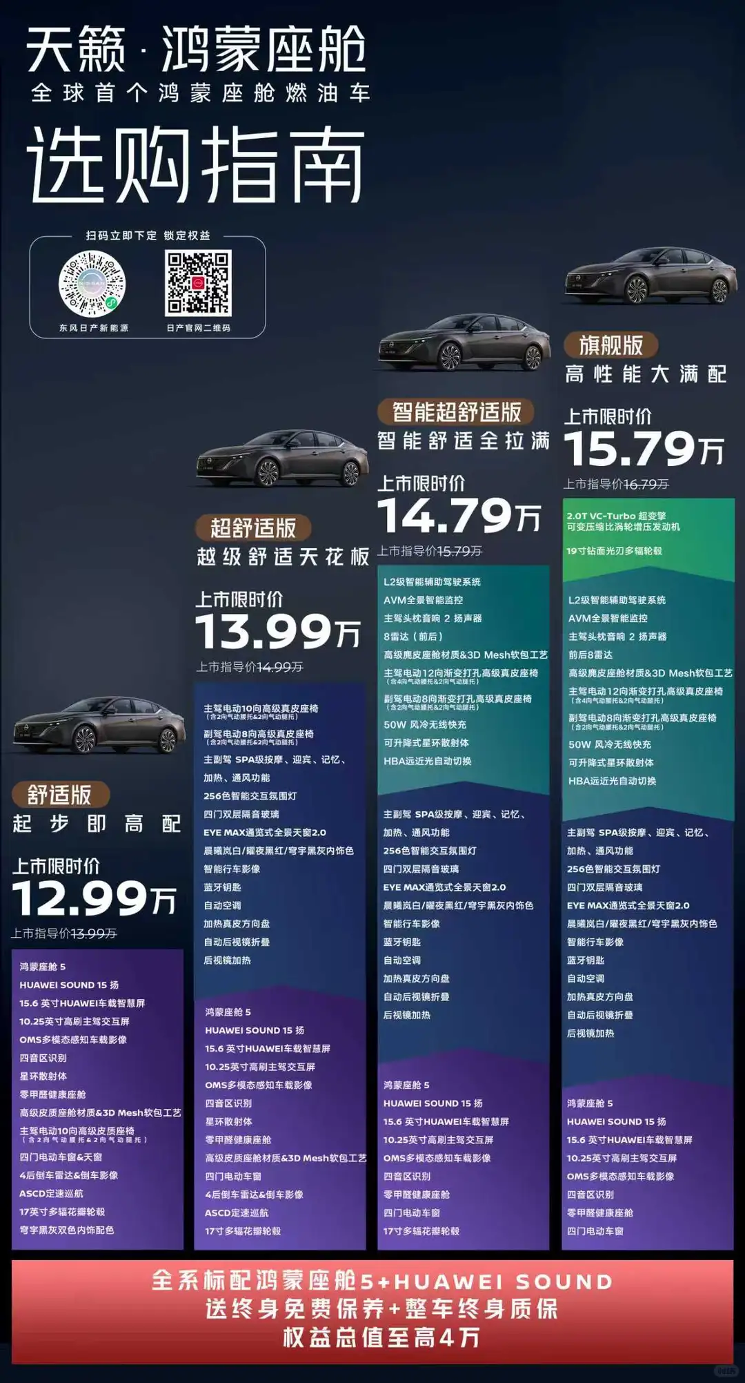 天籁鸿蒙版对比老款到底怎么样