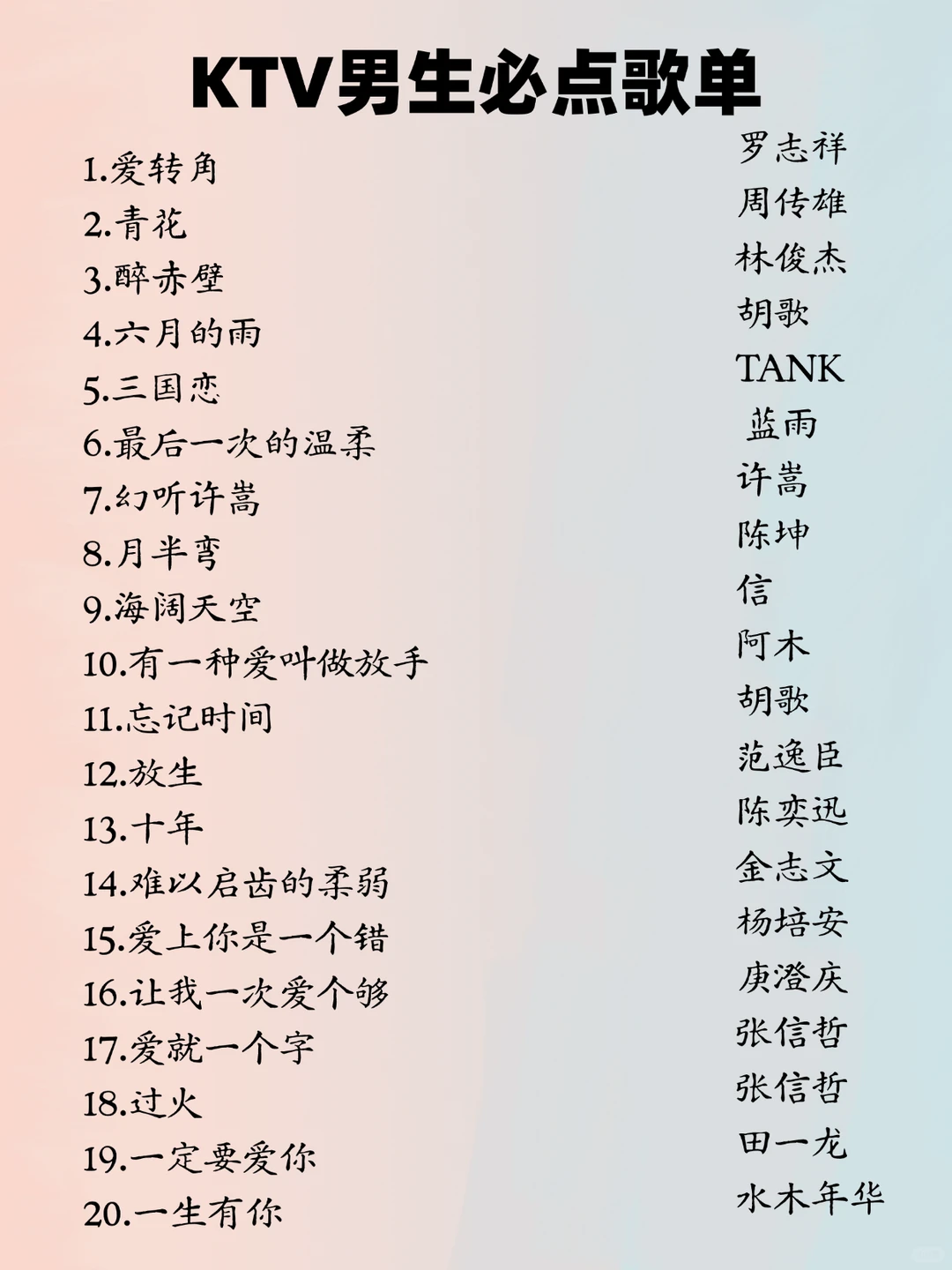 超适合男生KTV点的歌曲！！！