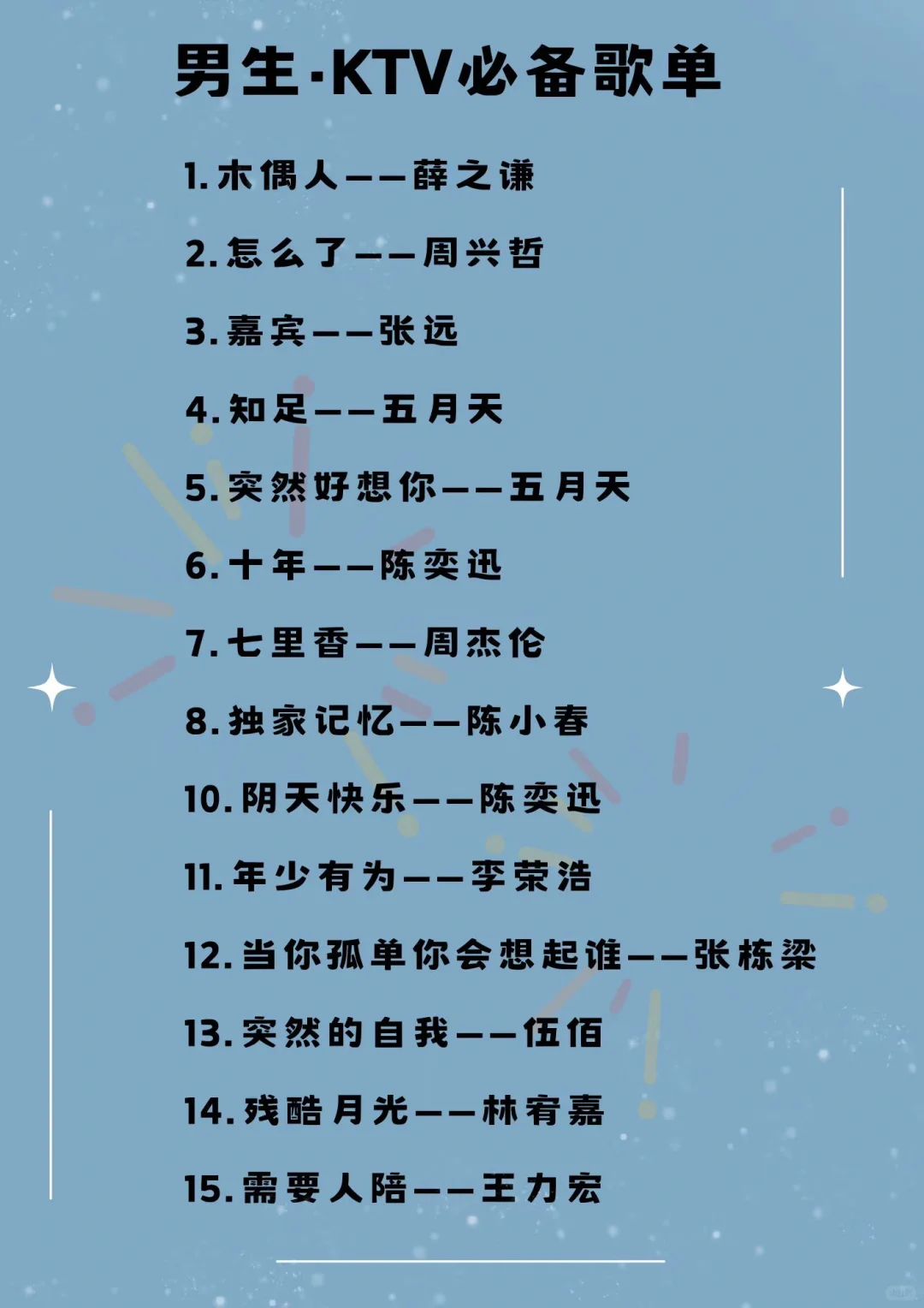 男生ktv必备歌单✨去ktv就不会歌慌了 这一期