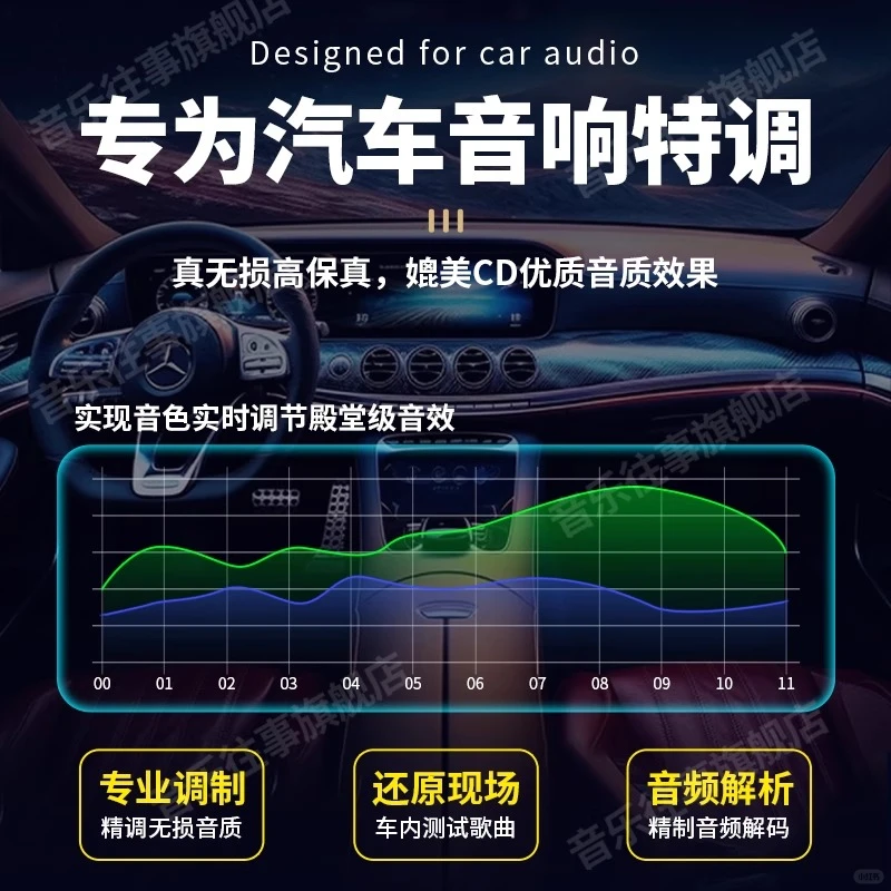 ⚡️车载U盘推荐！红歌民歌全都有