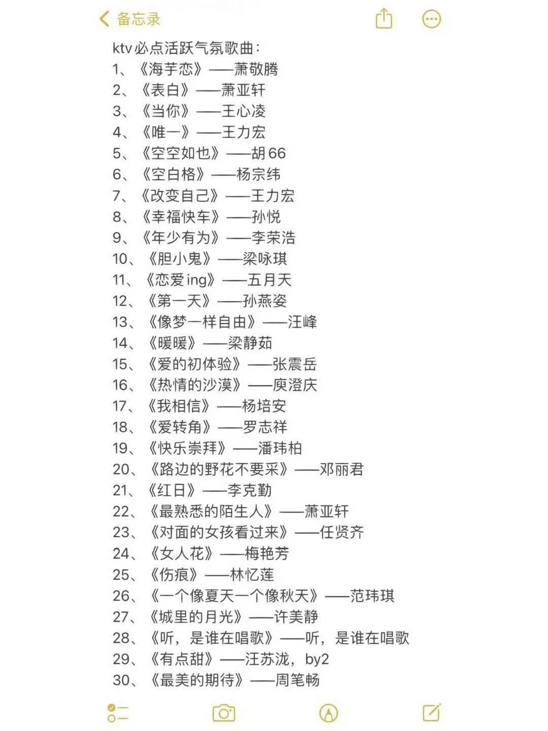 KTV必唱歌曲