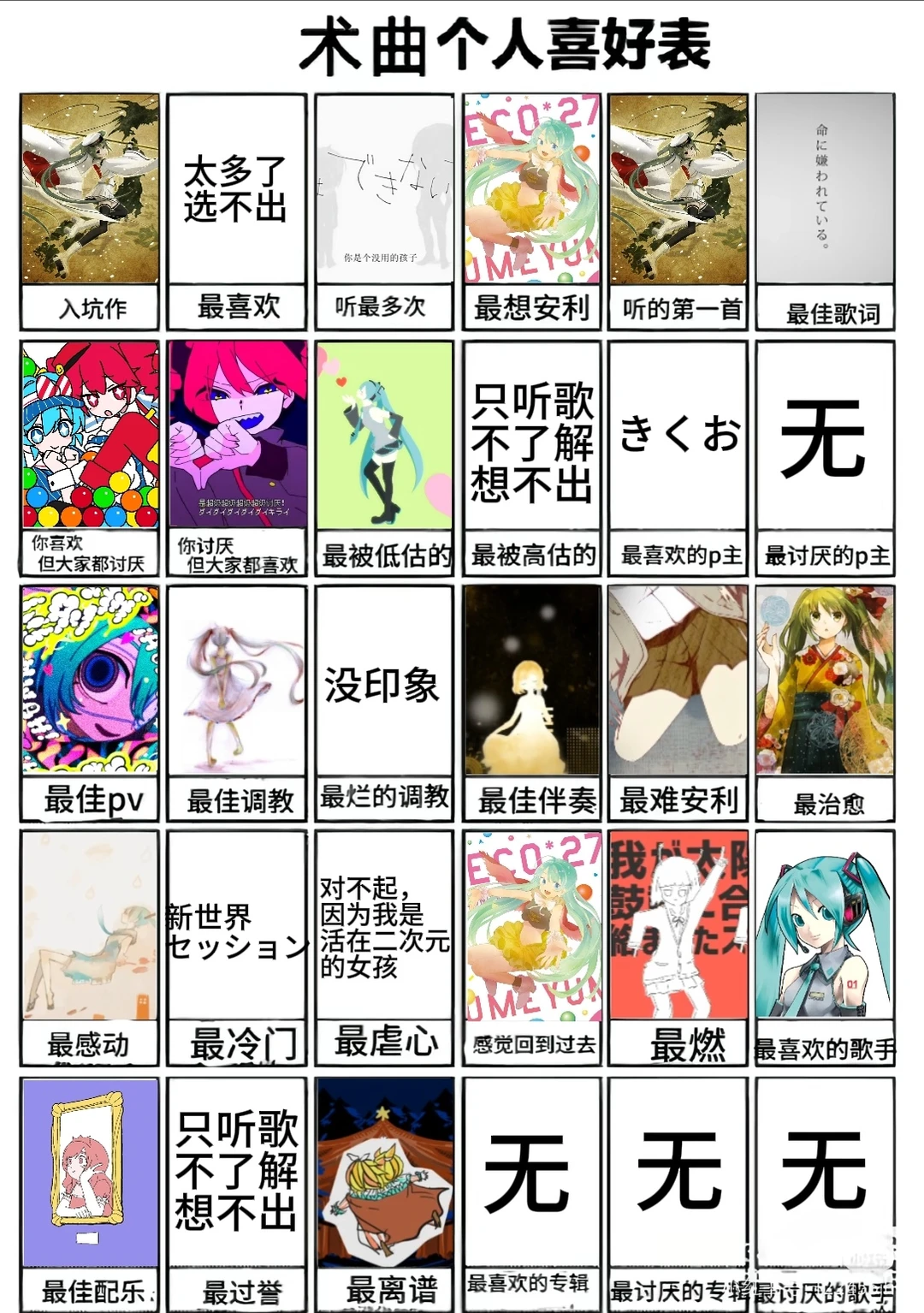 个人向术力口表格