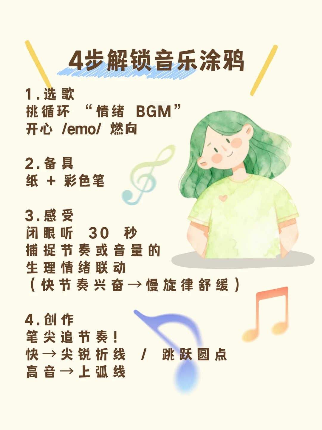 情绪憋坏了?试试音乐涂鸦!画成画超解压!