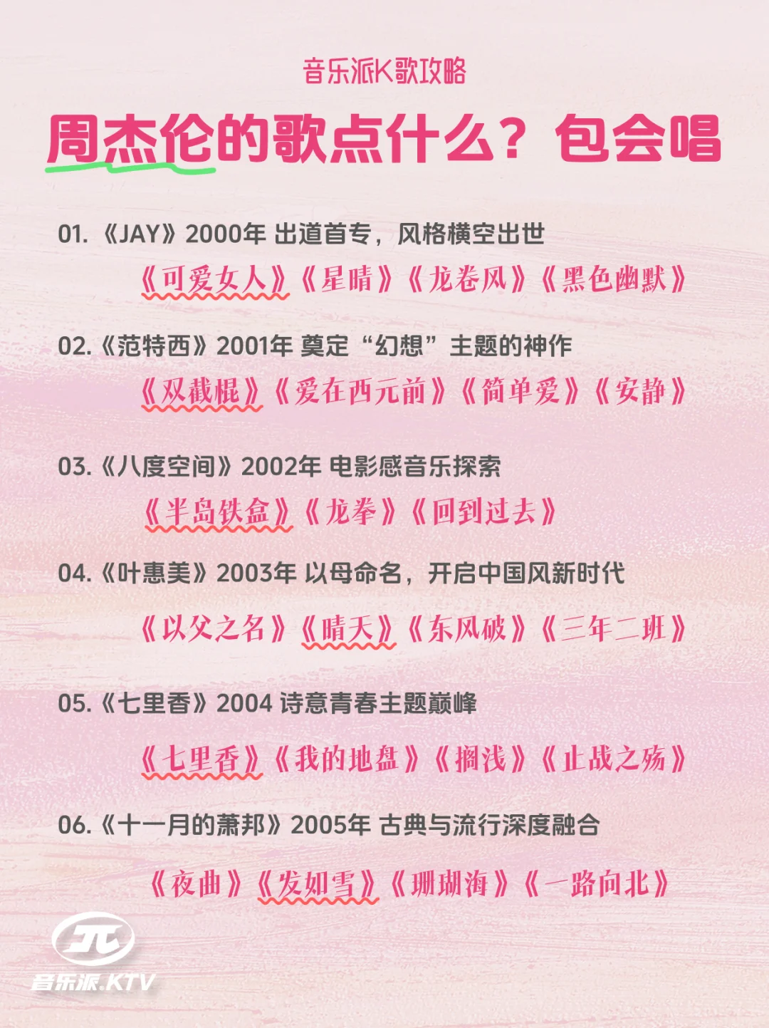 如何在KTV点周杰伦的歌|音乐派唱K攻略