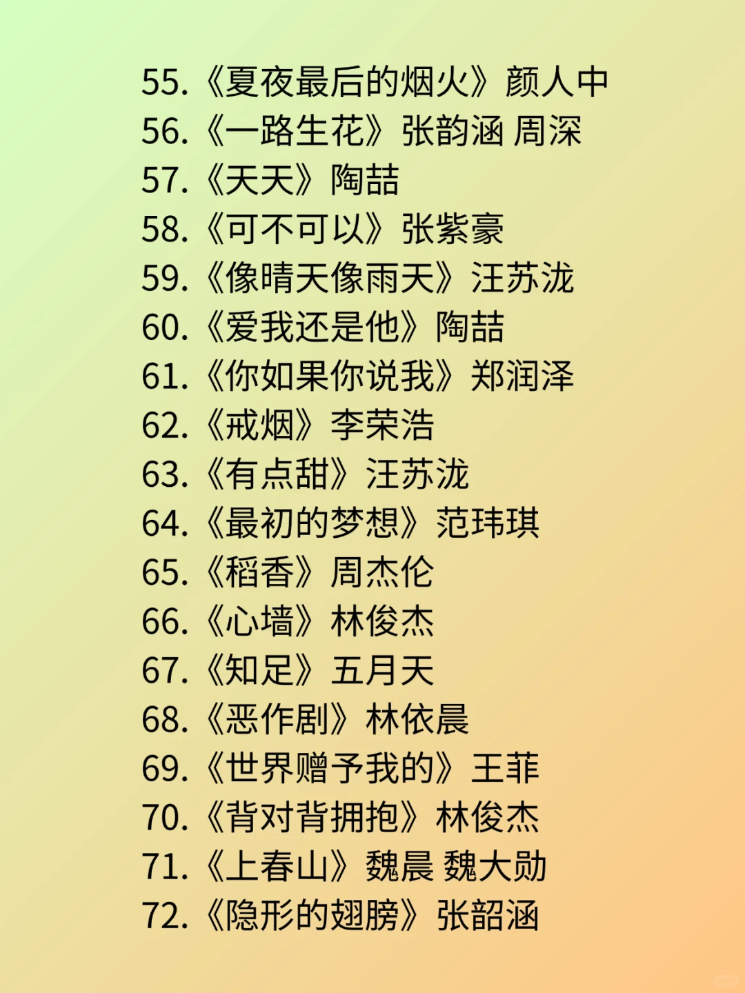 2025最新KTV华语流行音乐!