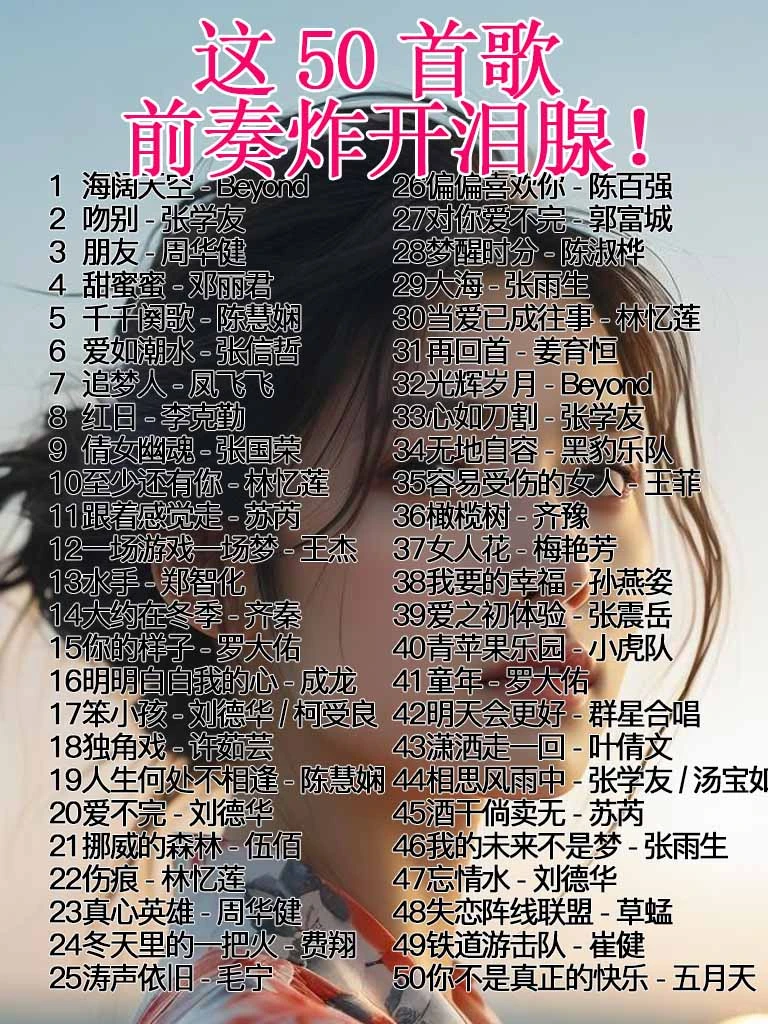 车载U盘Top50老歌清单🔥