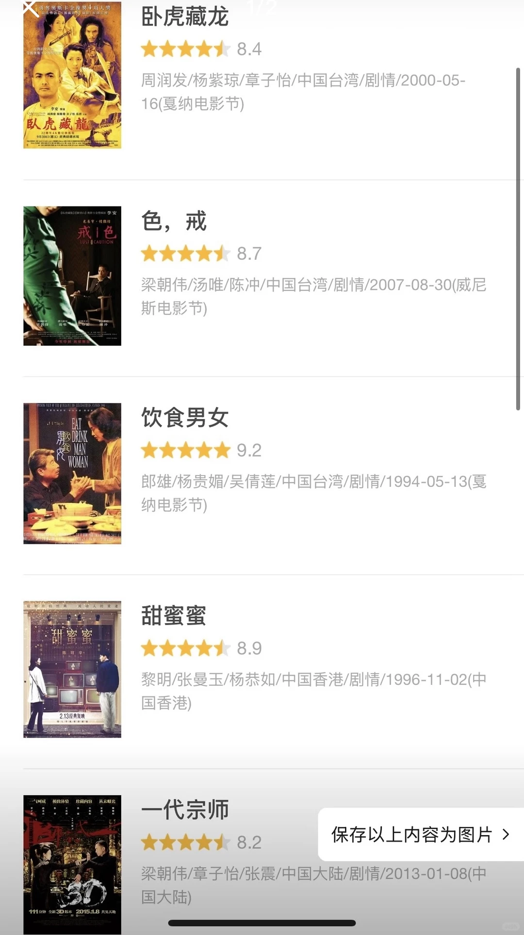 我好爱她们(我的华语女性角色top10