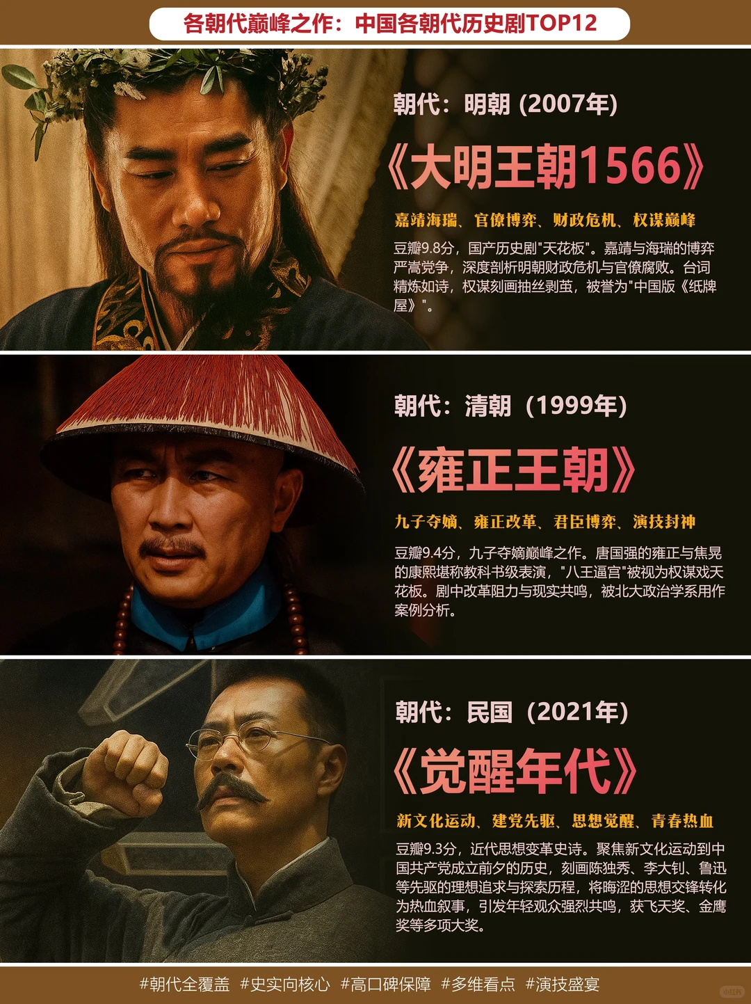 中国各朝代历史剧巅峰TOP12！！