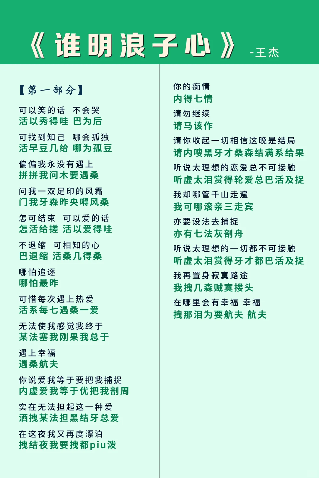 《谁明浪子心》王杰，粤语谐音完整版