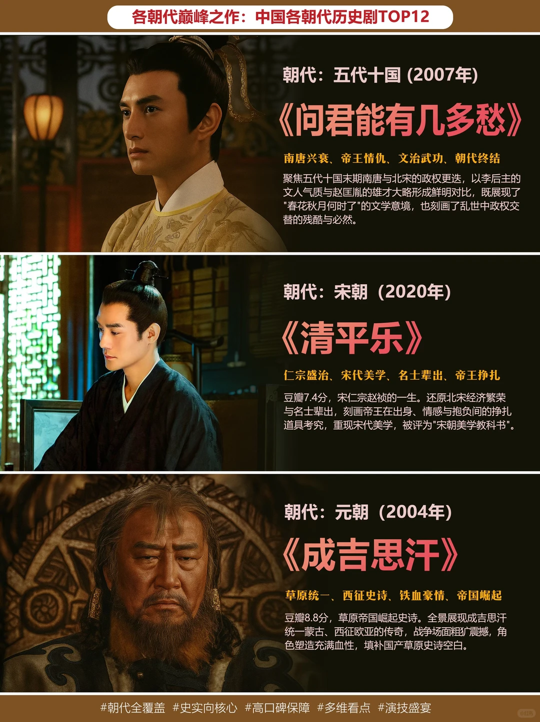 中国各朝代历史剧巅峰TOP12!!