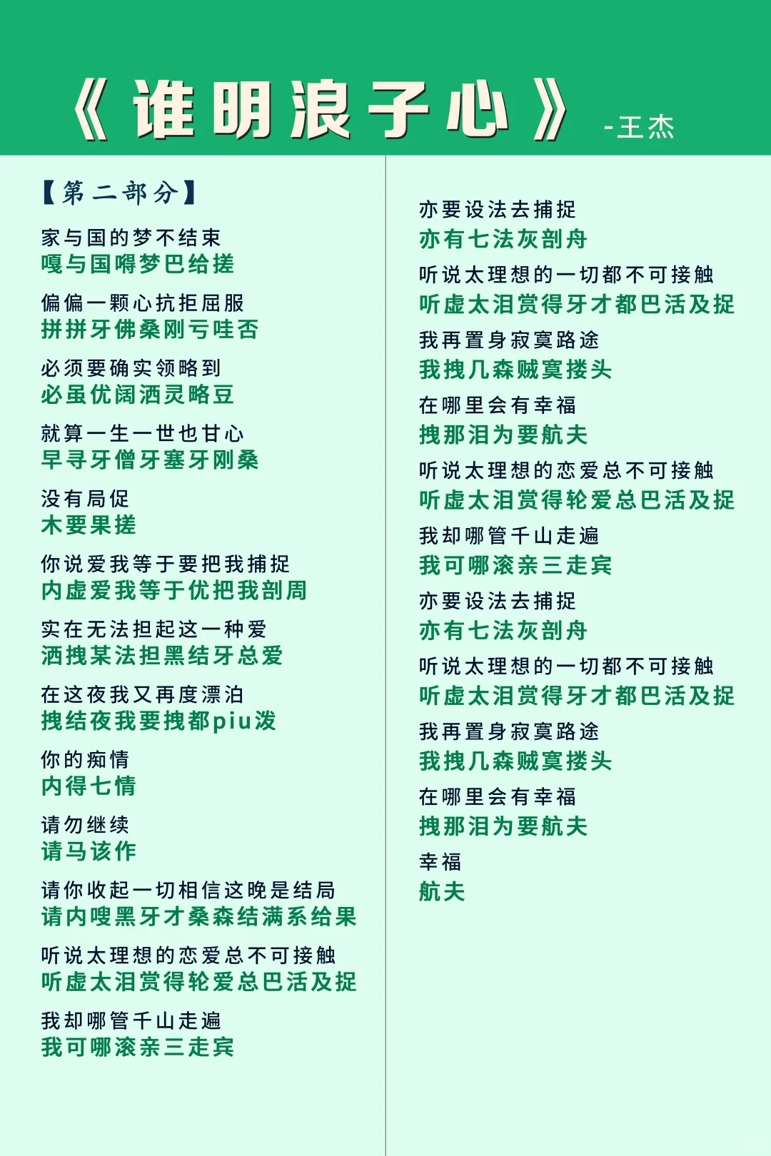 《谁明浪子心》王杰，粤语谐音完整版