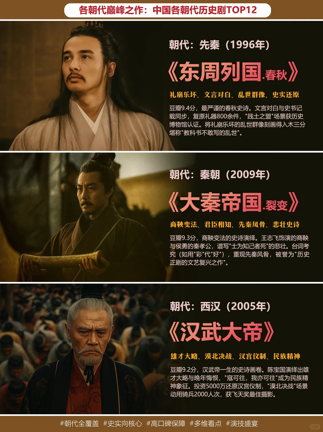 中国各朝代历史剧巅峰TOP12!!