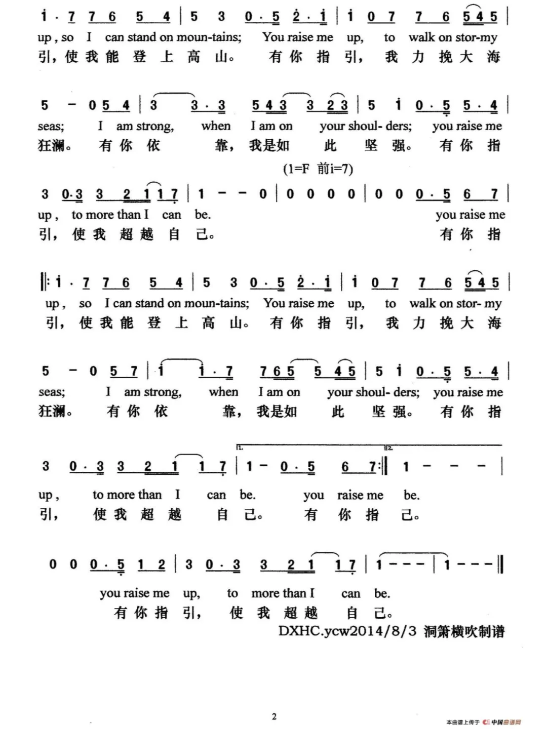 适合小朋友演唱的英文歌