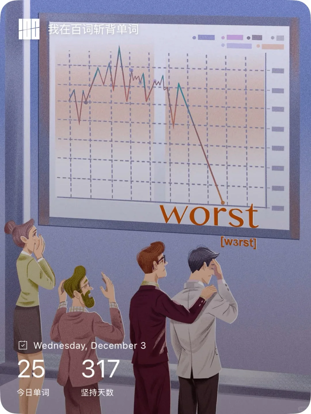 🙈 都去快乐背单词吧