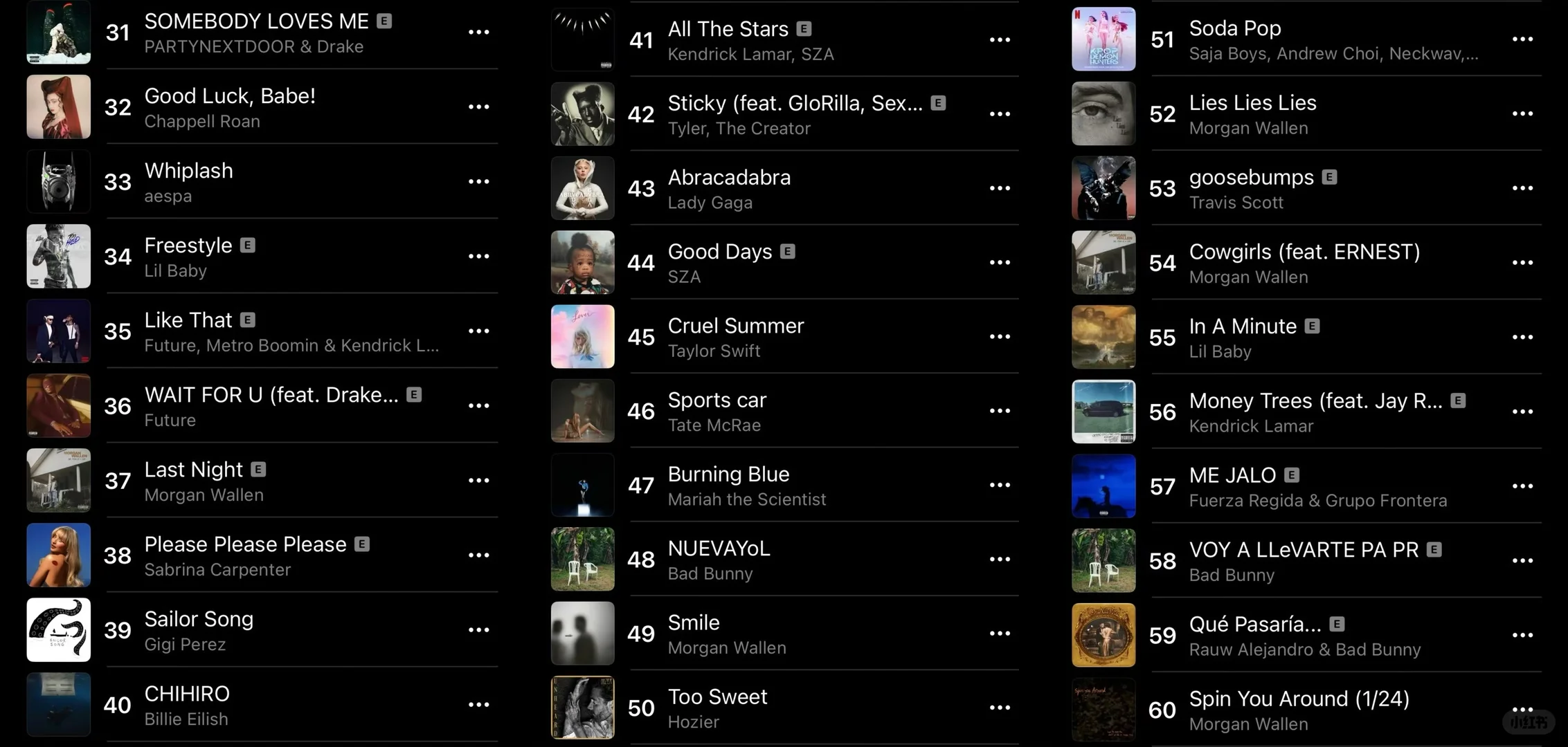 刚刚，2025Apple Music年榜发布。