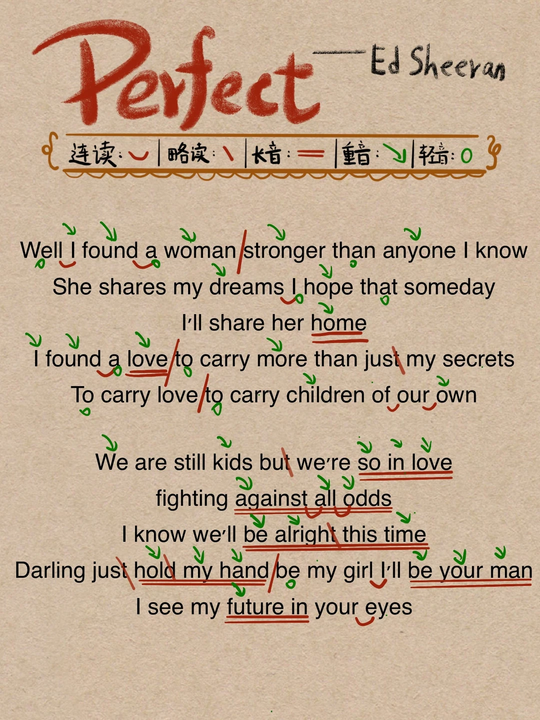 黄老板《Perfect》教唱标注图放送！