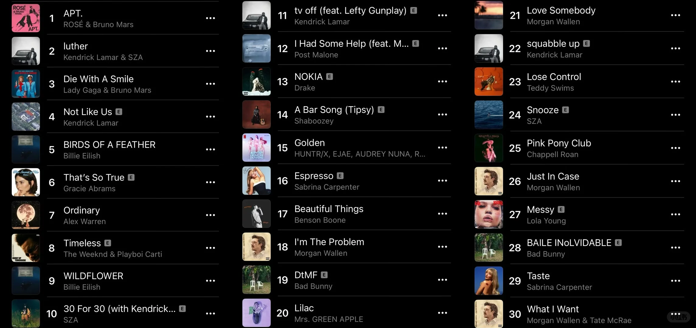 刚刚，2025Apple Music年榜发布。