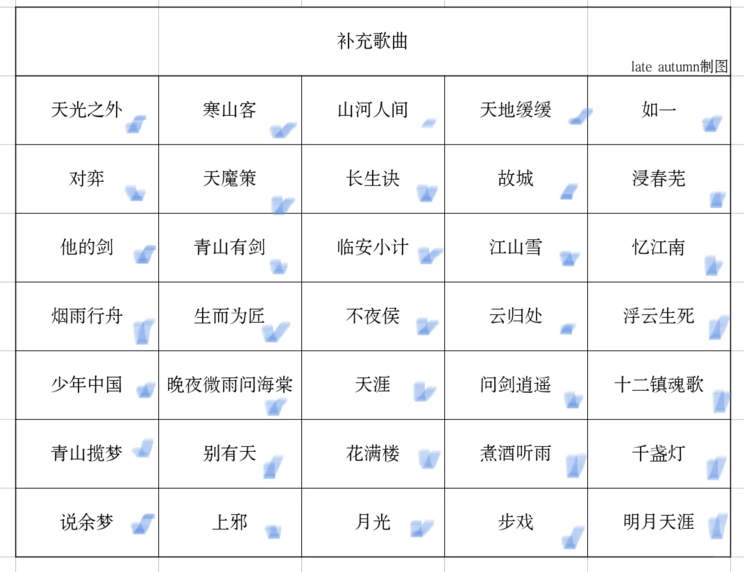 听古风歌这辈子有了