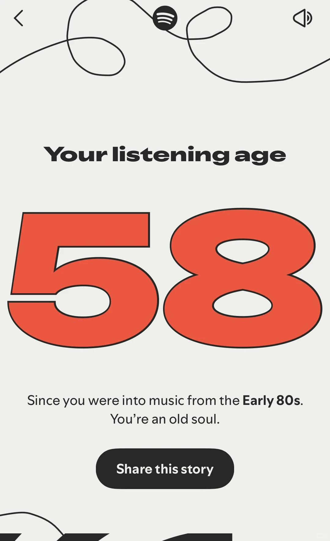 This years wrapped…