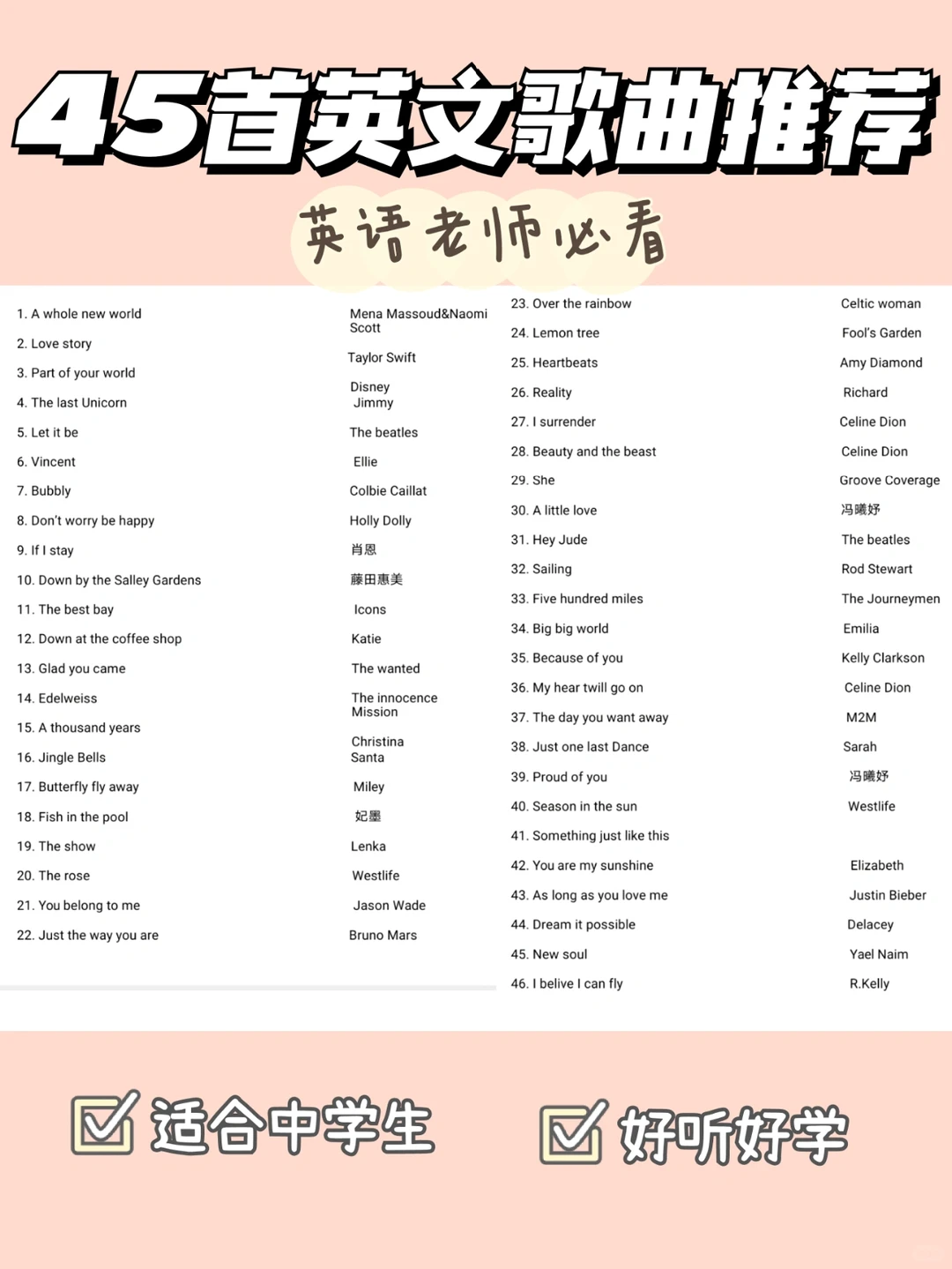 英语教学｜适合中学生学的45首英文歌曲整理